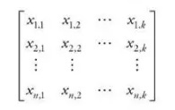 图2  F:k个因子的因子收益率协方差矩阵{w:100}